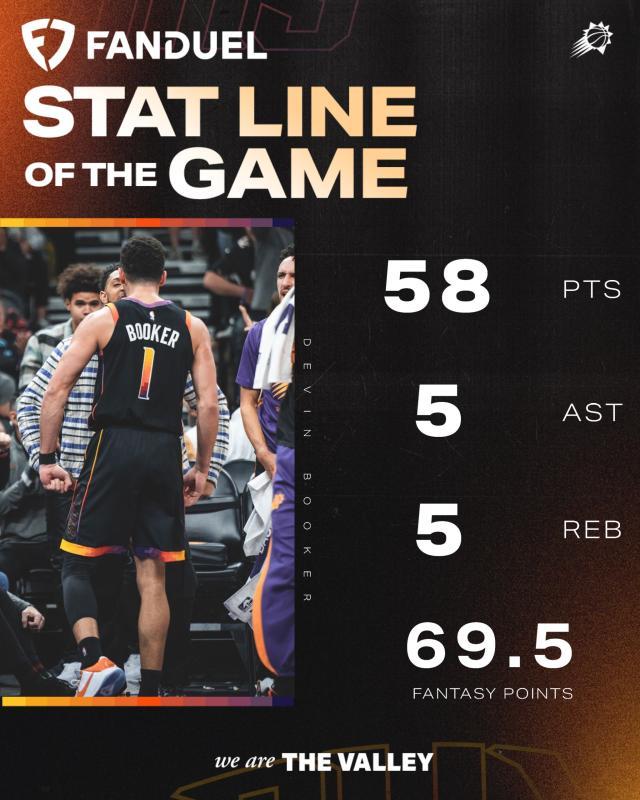 九游体育-太阳24分惊天逆转鹈鹕！布克爆砍58分力挽狂澜